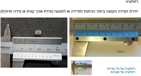 Resolution On Different Calipers
