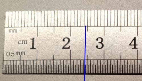 Resolution On Different Scales