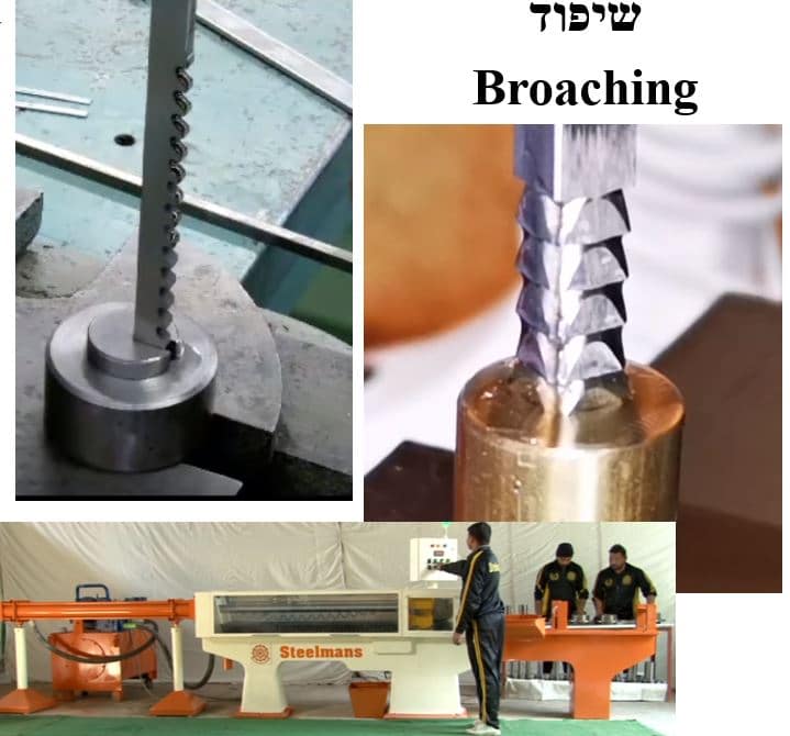 Broaching