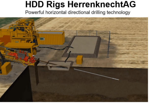 Horizontal Directional Drilling Technology