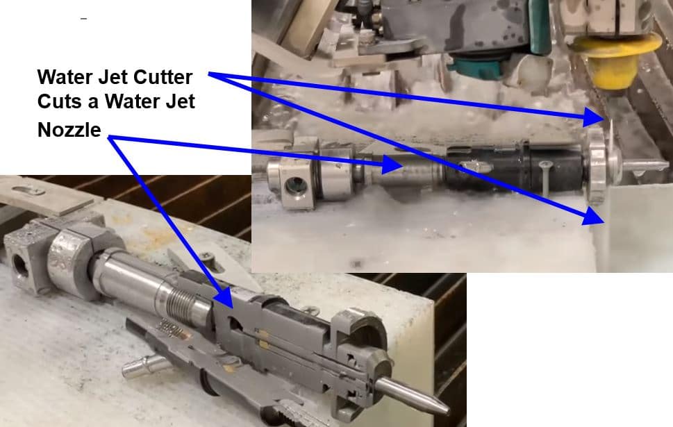 חתך בנחיר של חיתוך מים