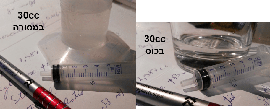 30סמק