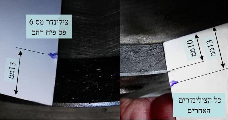 סימני הפיח בראש הצילינדר