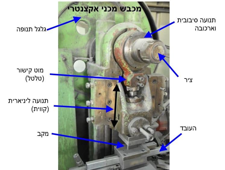 מכבש מכאני