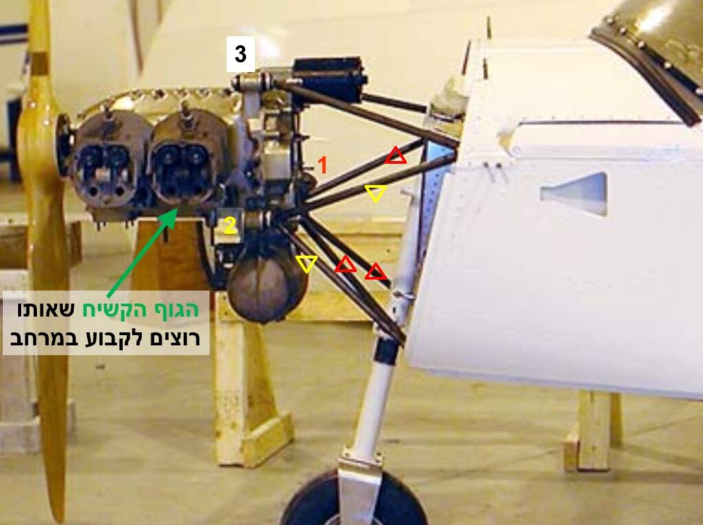 Engine Fixing